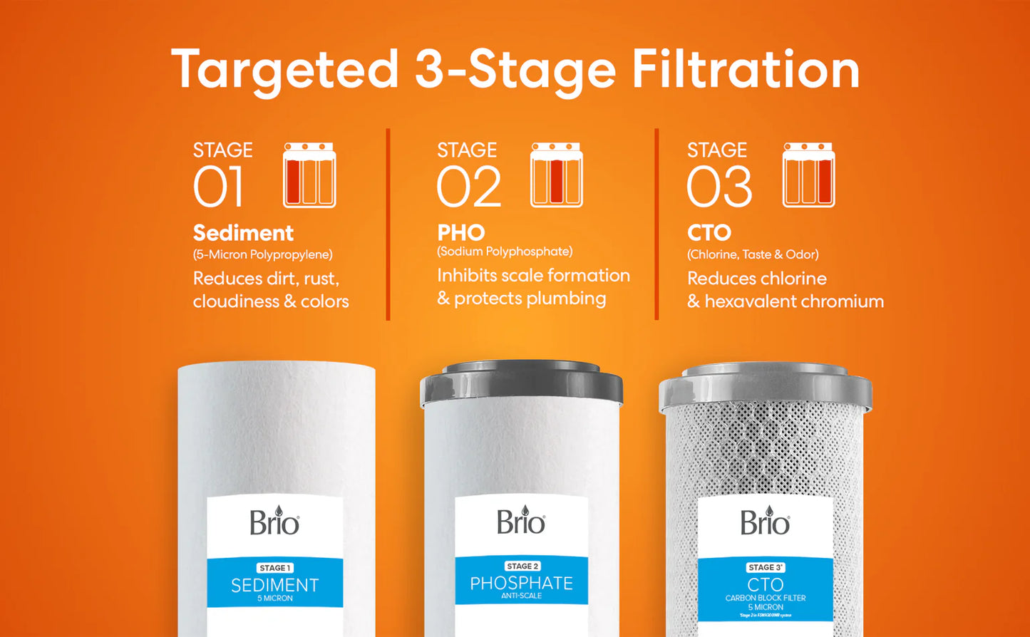 Brio 3-Stage Whole House Filtration System - Anti-Scale