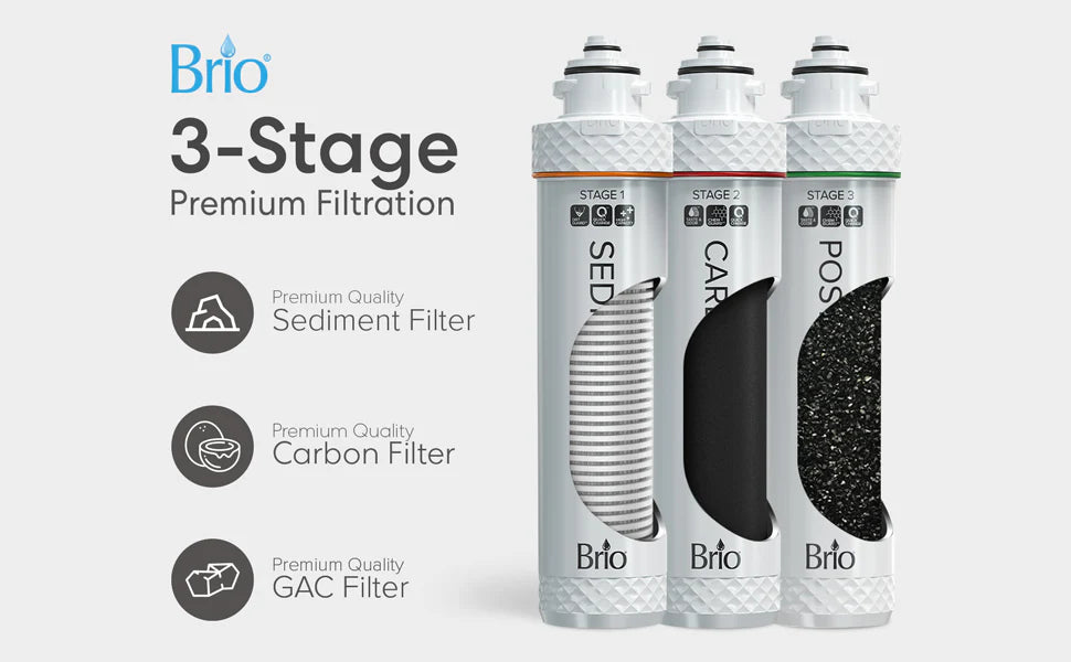 Brio 3-Stage Undersink Filtration System