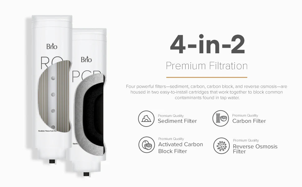 Brio G20-U RO White Undersink Filtration System