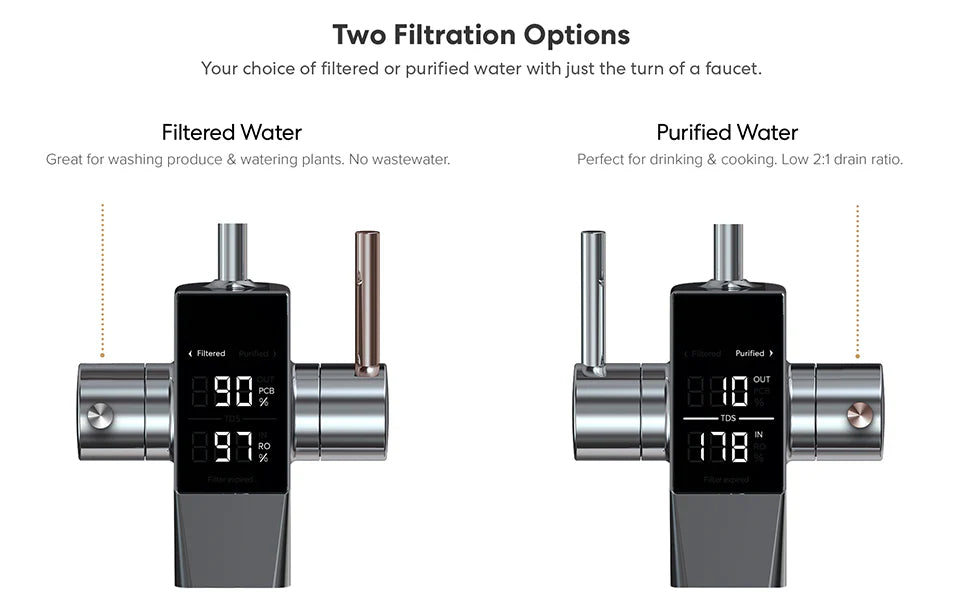 Brio G20-U RO Black Undersink Filtration System