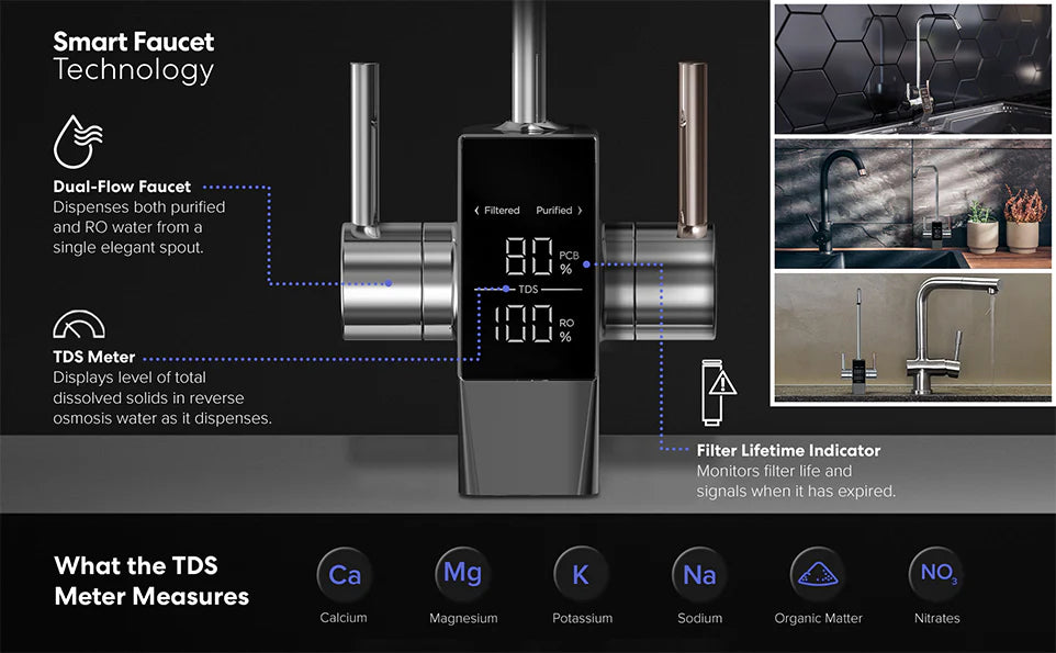 Brio AQUUS Tankless RO Undersink Filtration System 1200 GPD