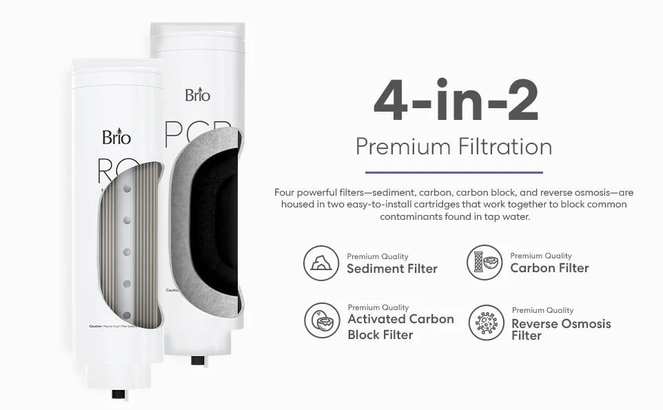 Brio AQUUS Tankless RO Undersink Filtration System 1200 GPD