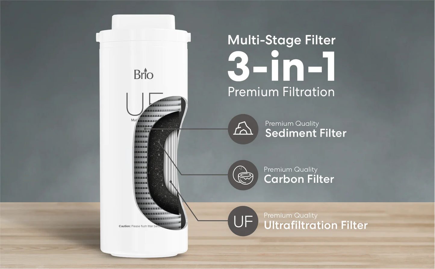 Brio Amphora Ultrafiltration Undersink Filtration System With Faucet White